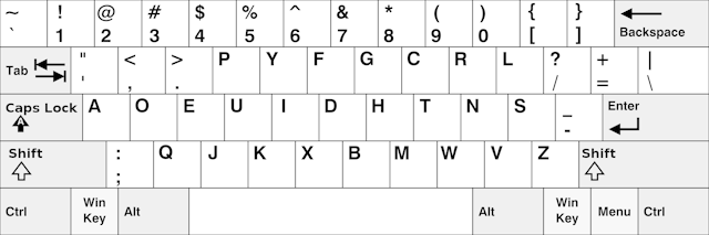 Dvorak Simplified Keyboard layout