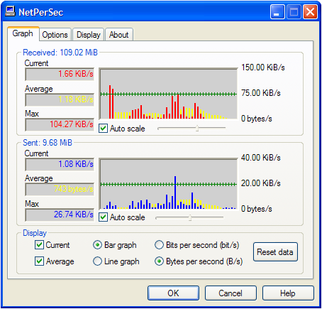 Netpersec For Mac Netpersec For Mac